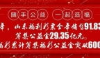 关于调整“中国福利彩票3D游戏”山东省期结时间的公告