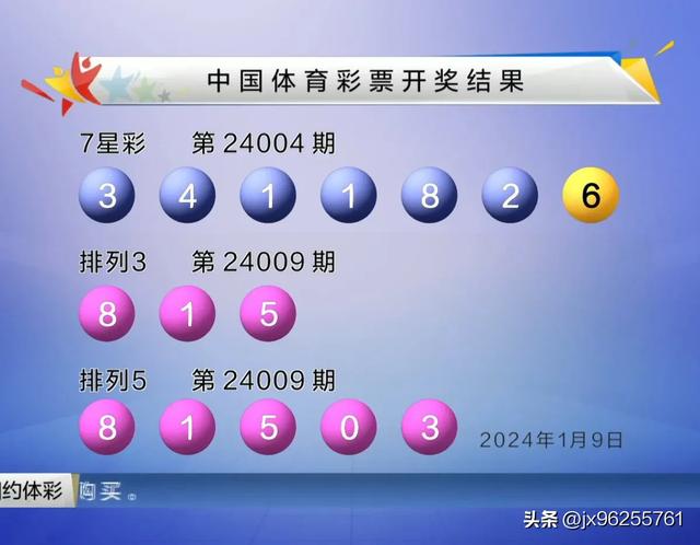 1月9日中国体育彩票7星彩排列3排列5开奖结果