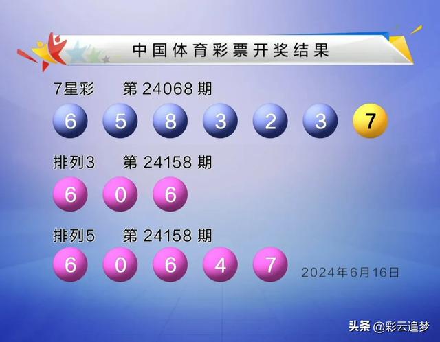 7星一等奖空缺，排5仅41注。6月16日中国体育彩票开奖结果